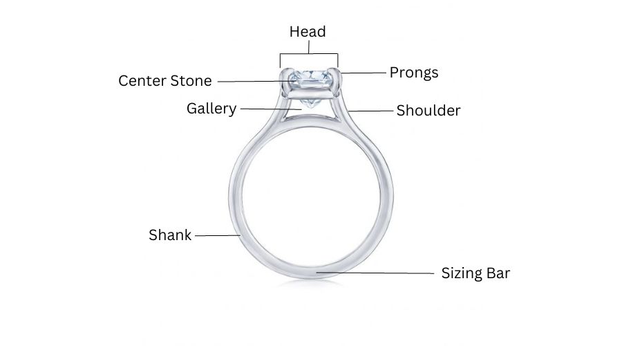 Aquamarine 14K Rose Gold Two Stone Ring Stacking Ring – MiShelli